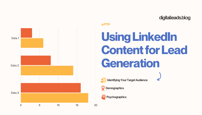 LinkedIn Content for Lead Generation