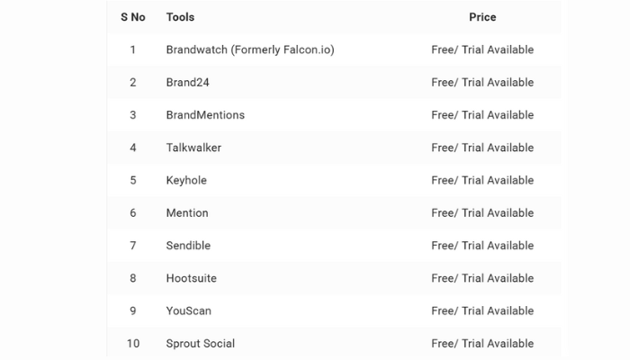 off page seo for convert brand mentions